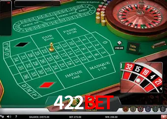 Sistemas de Segurança 422bet